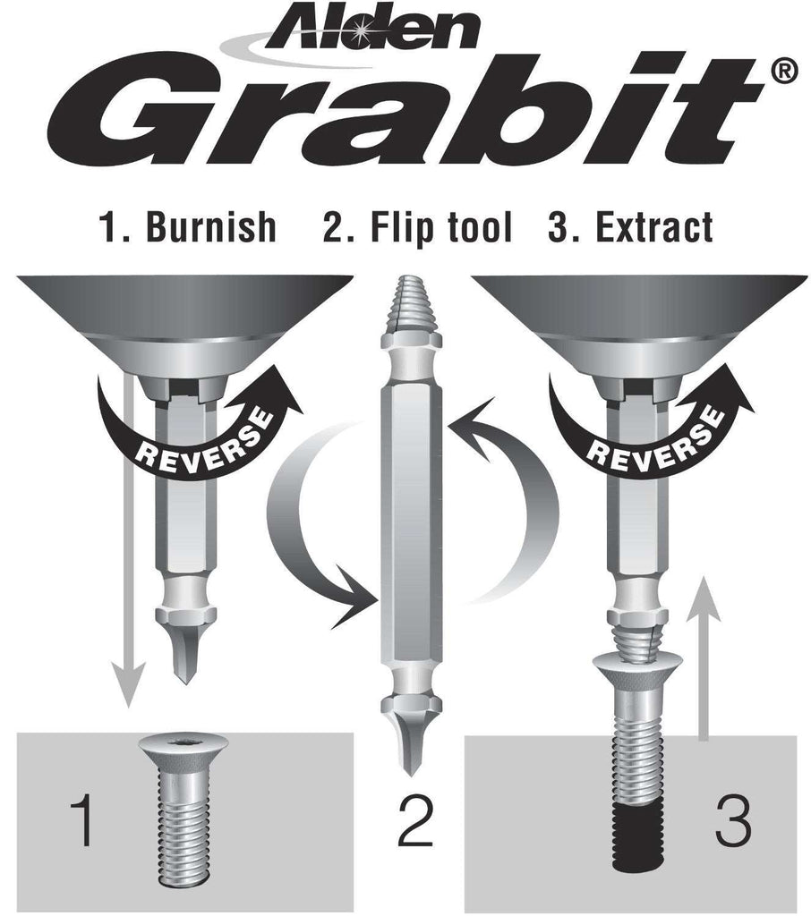 Alden 8440P Grabit® Pro Broken Bolt & Damaged Screw Extractor 4 Piece Kit